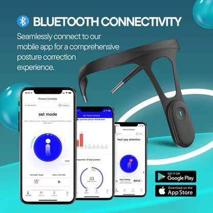 The Smart Posture Luxe